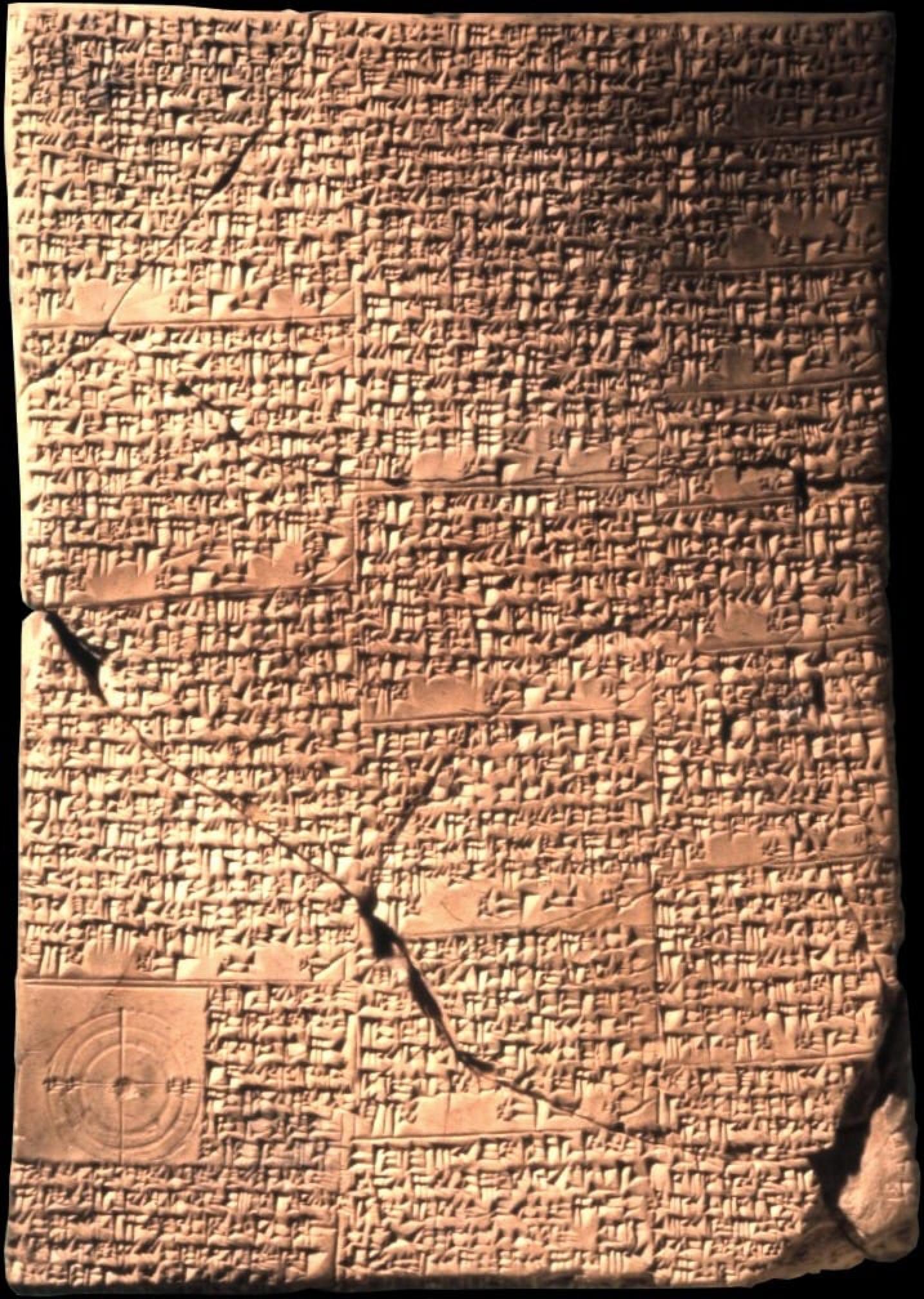 Babylonian Sippar Recombination Text