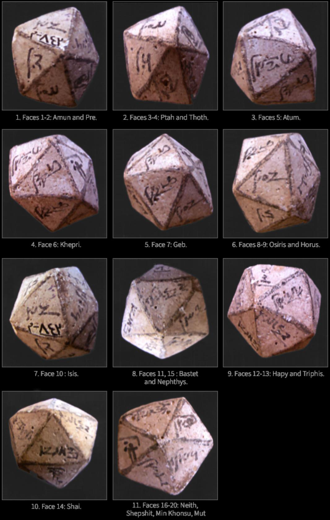 Icosahedral Die with Divine Entities