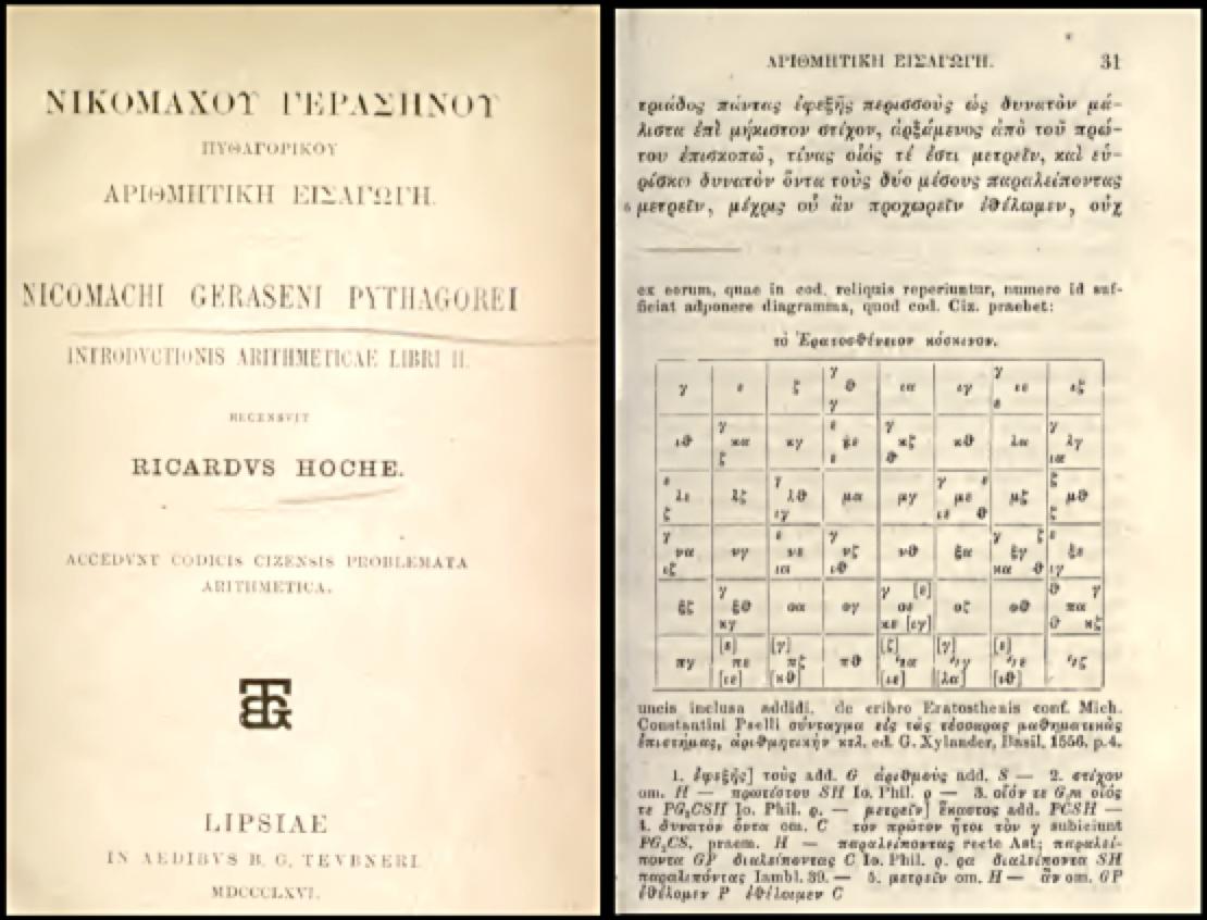 The Sieve of Eratosthenes