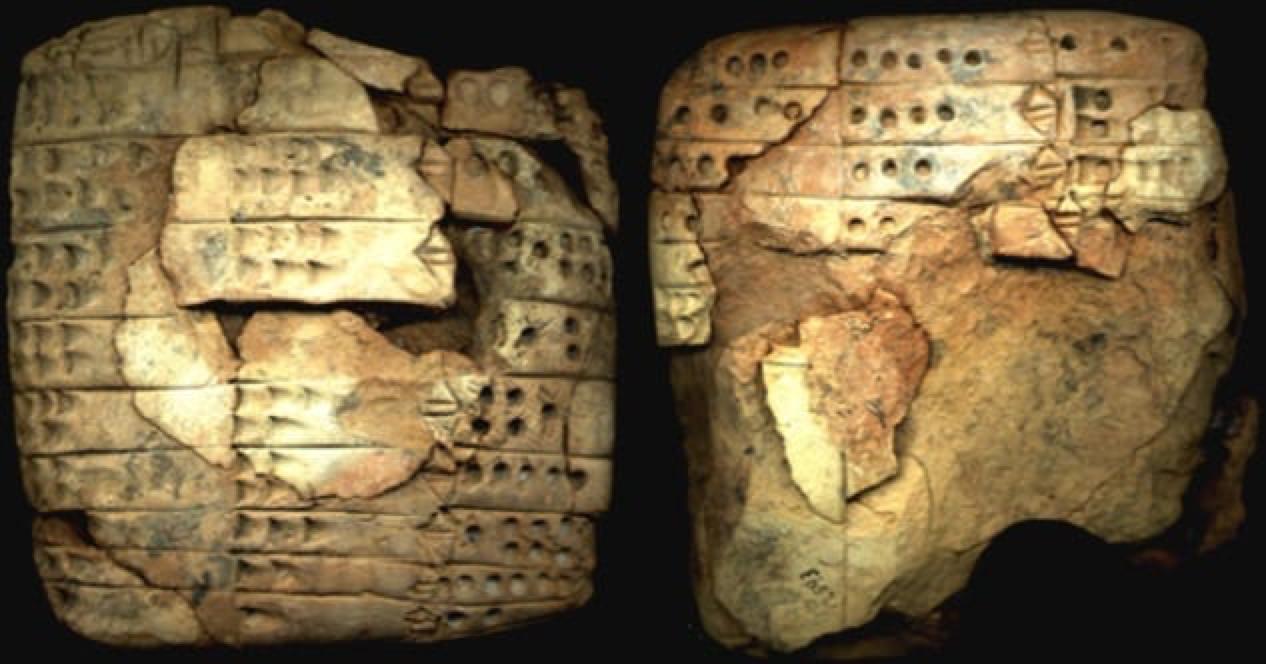 Sumerian Earliest Known Math Table